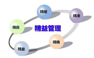 某企業精益生產案例及其心得共享